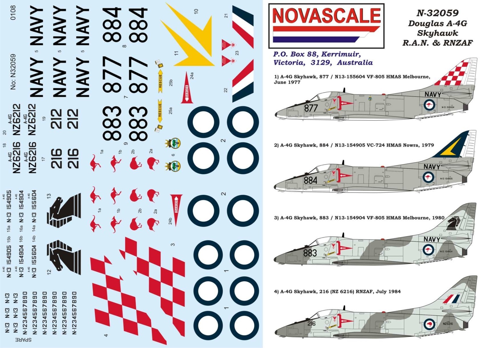  Novascale RAN 